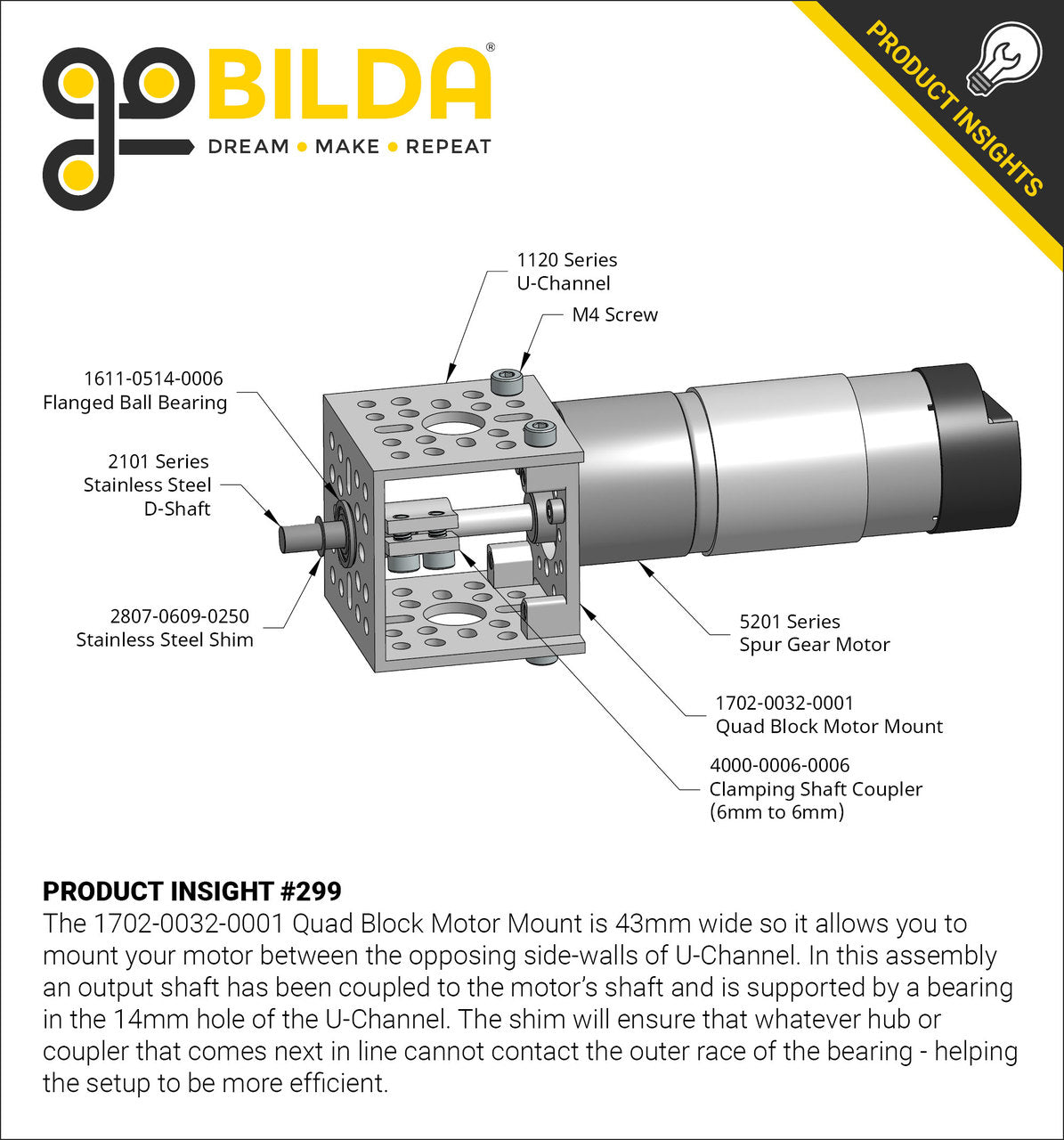 1702 Series Quad Block Motor Mount (32-1)