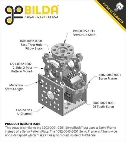 1221 Series 2-Side, 2-Post Pattern Mount (32-2)