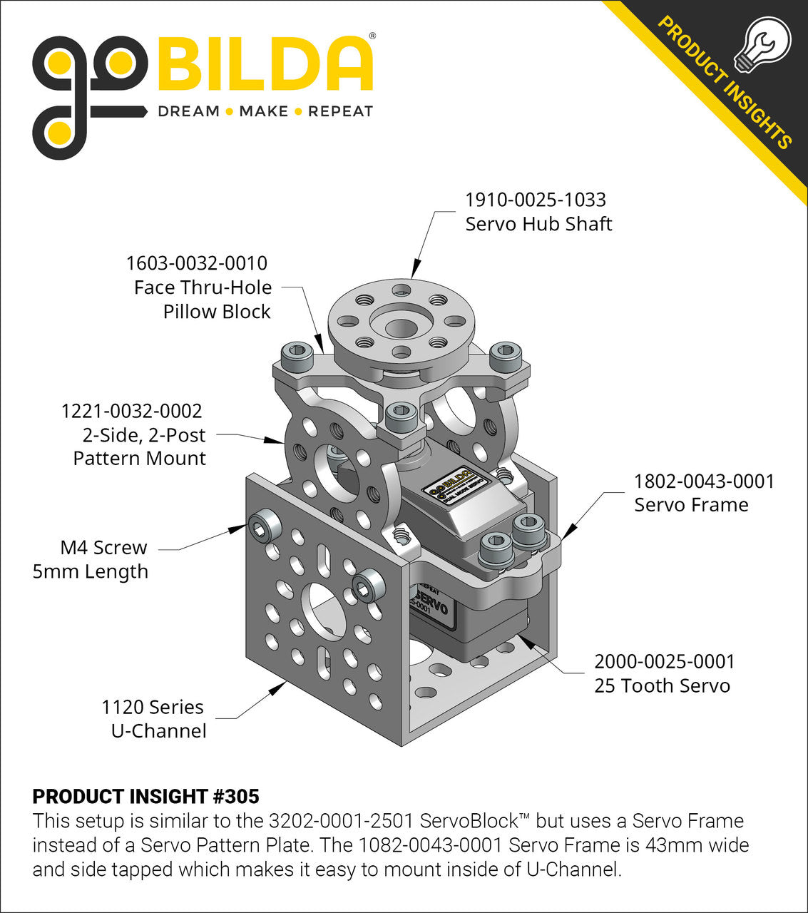 10mm Bore Face Thru-Hole Pillow Block (32mm x 32mm Mounting Pattern)