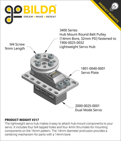 3400 Series Hub Mount Round Belt Pulley (14mm Bore, 96mm PD)