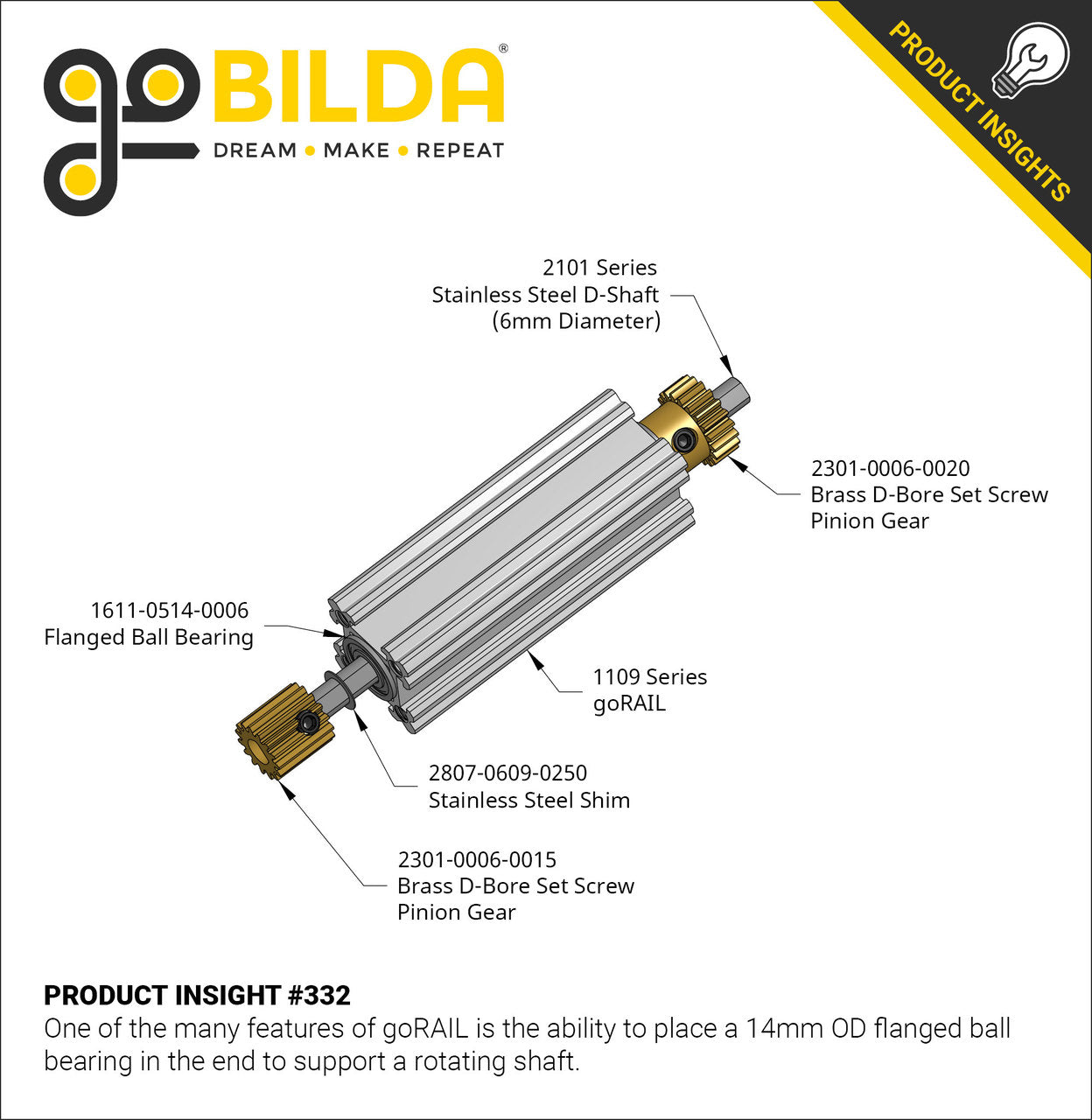 1109 Series goRAIL (1200mm Length)