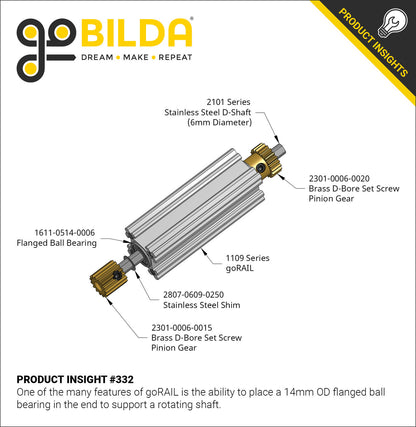 1109 Series goRAIL (1200mm Length)