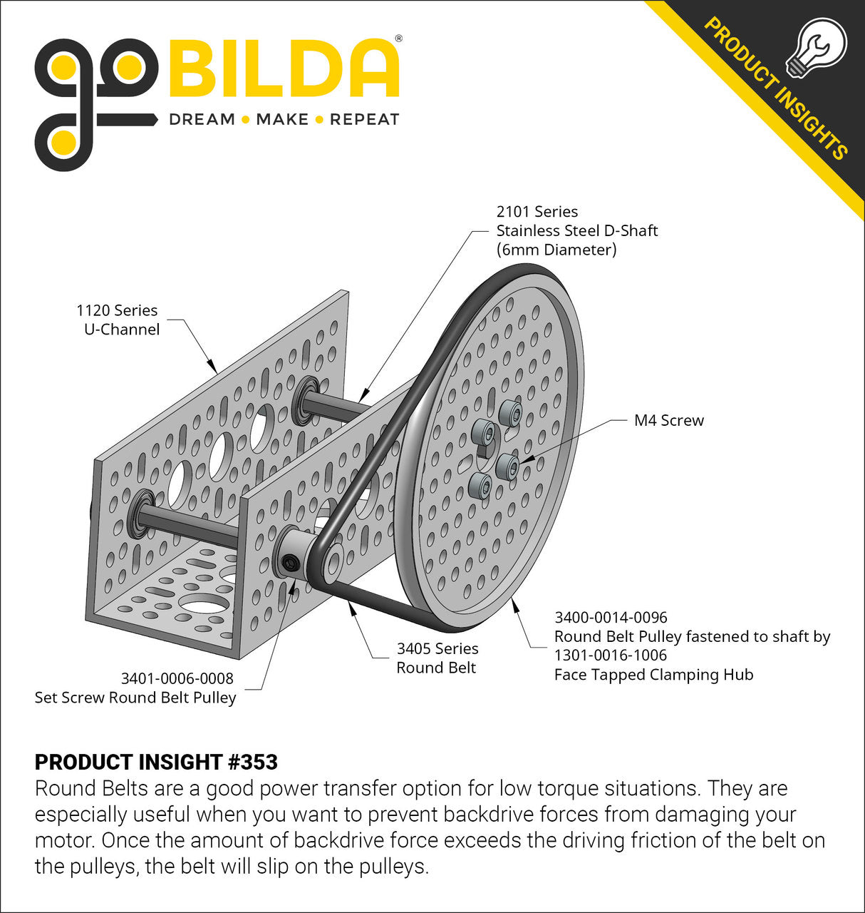 3400 Series Hub Mount Round Belt Pulley (14mm Bore, 32mm PD)