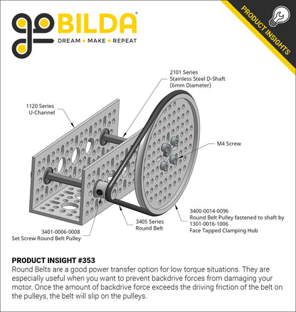 3400 Series Hub Mount Round Belt Pulley (14mm Bore, 32mm PD)