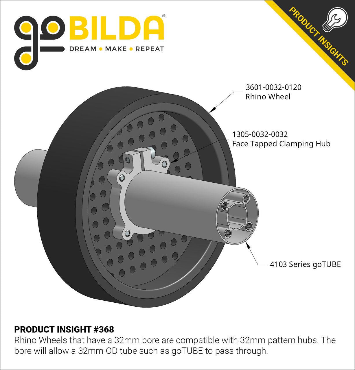 3601 Series Rhino Wheel (32mm Bore, 96mm Diameter)