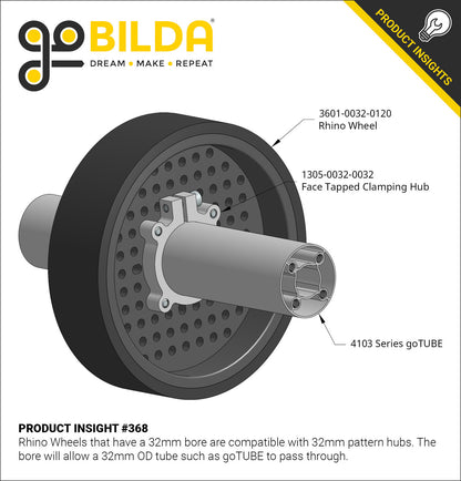 3601 Series Rhino Wheel (32mm Bore, 120mm Diameter)